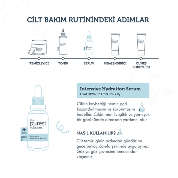 ذا بيورست سوليوشنز - سيروم الترطيب المكثف بحمض الهيالورونيك 2% (30 مل)