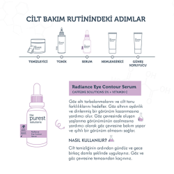ذا بيورست سوليوشنز - سيروم الكافيين 5% لعلاج الهالات السوداء وانتفاخات العين (30 مل)