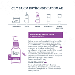 ذا بيورست سوليوشنز - سيروم فيتا-أ (ريتينول 1%) المرمم والمغذي للبشرة (30 مل)