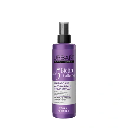 Urban Care Expert Series Biotin