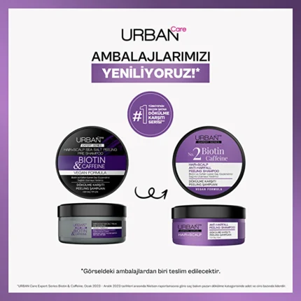 Urban Care Expert Series Biotin & Caffeine