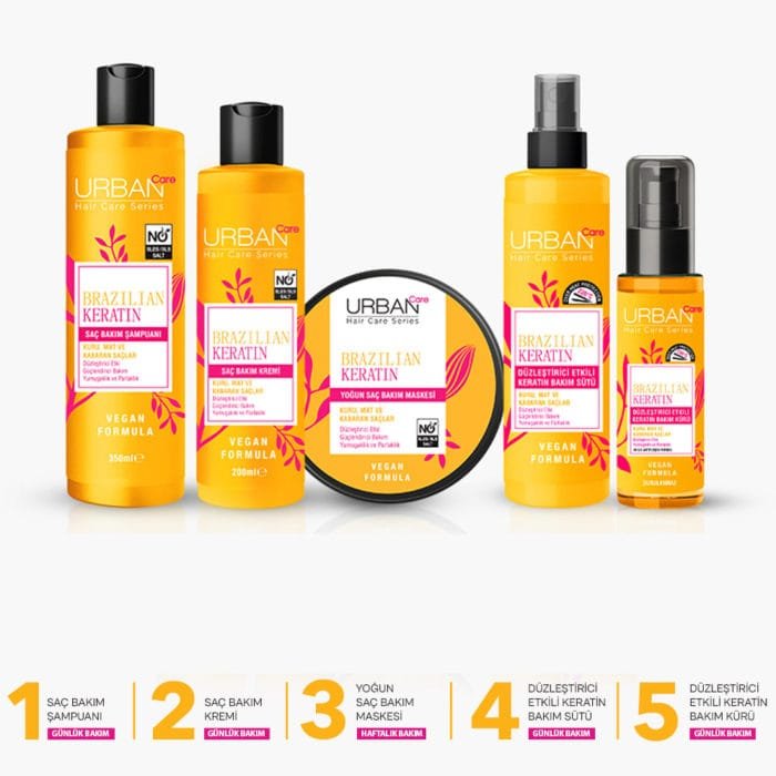 urban-care-Brazilian Keratin مجموعة العناية المكثفة بالشعر بالكيراتين البرازيلي URBAN Care - الصورة 1